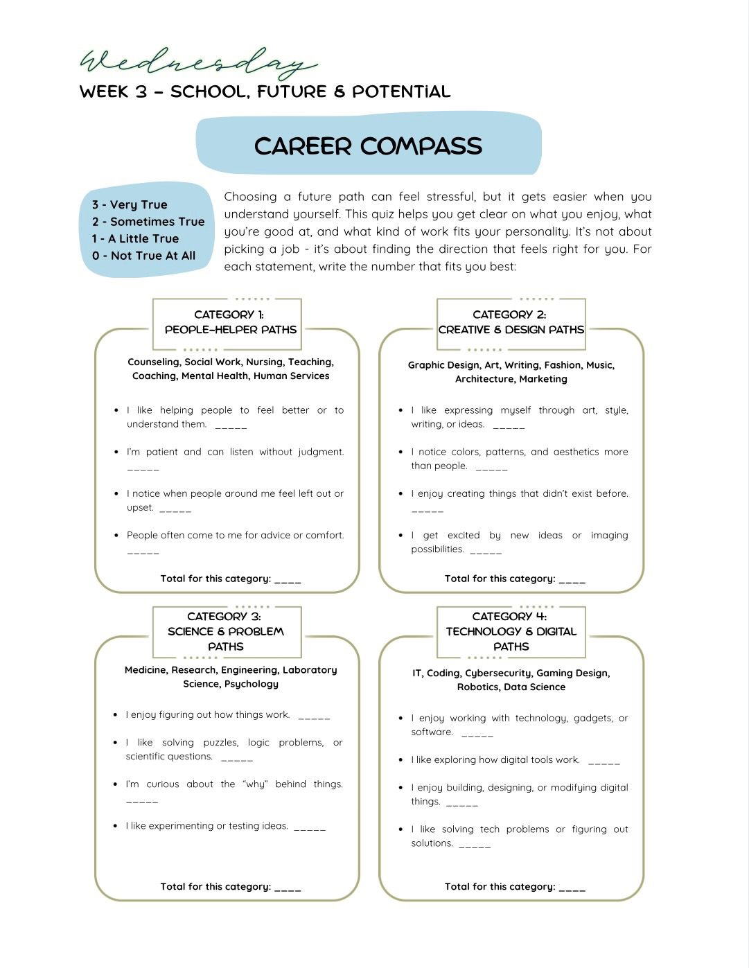 The 4-Week Teen Growth Journal